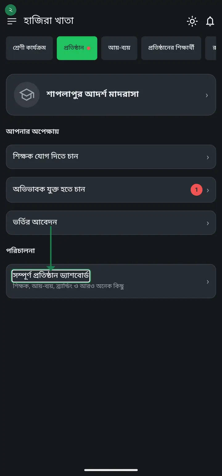 সম্পূর্ণ প্রতিষ্ঠান ড্যাশবোর্ড চিহ্নিত