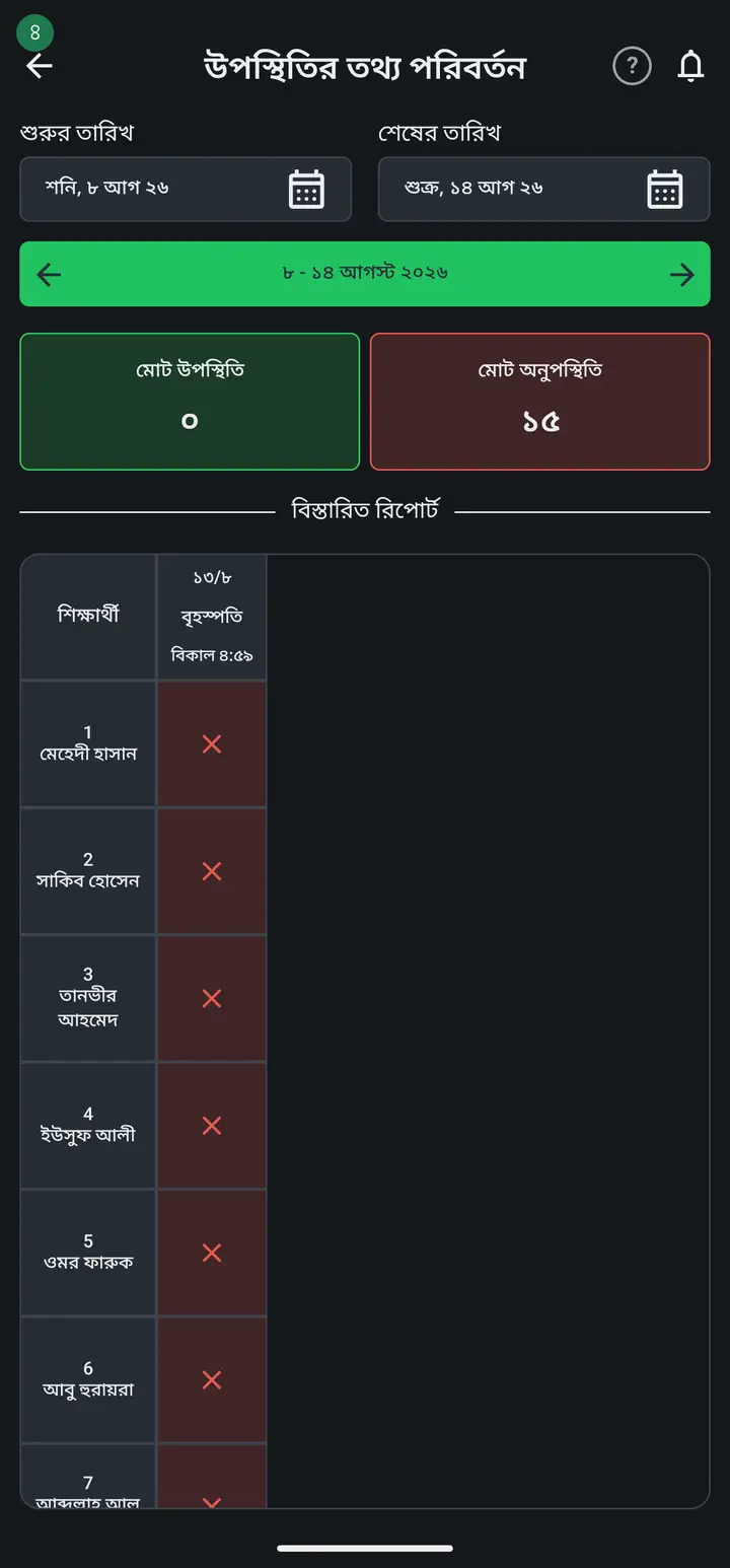 হাজিরা সংশোধনের পাতা